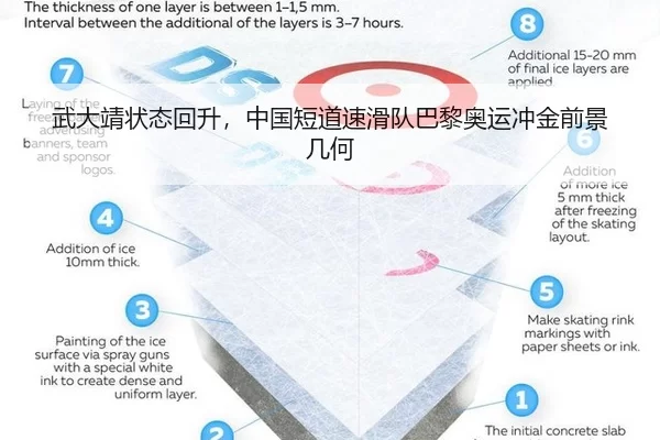 wu-da-jing-zhuang-tai-hui-sheng-zhong-guo-duan-dao-su-hua-dui-ba-li-ao-yun-chong-jin-qian-jing-ji-he-3-233.jpg